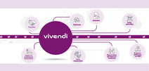 Vivendi continues its approach to Integrated Reporting