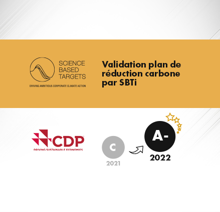 Vivendi reaches new milestones in its environmental approach: its emissions reduction plan has been validated by SBTi and its CDP score raised to A-
