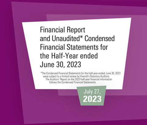 Financial Report and Unaudited Condensed Financial Statements for the Half Year ended June 30, 2023