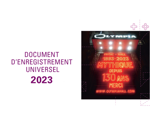 Rapport annuel – Document d’enregistrement universel 2023